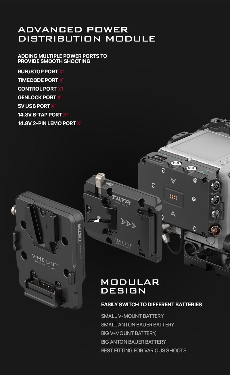 multi functional adapter plate