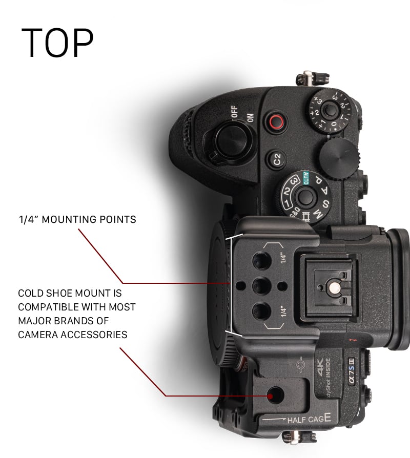 Introducing the Camera Rig for Sony A7sIII