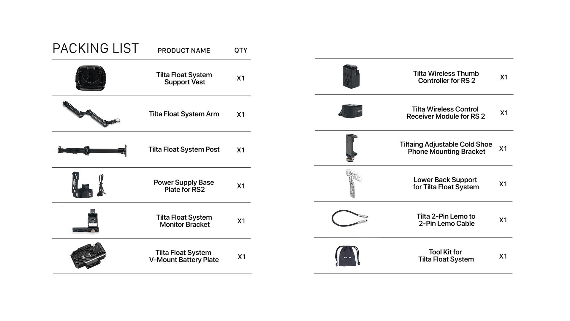 float system packing list