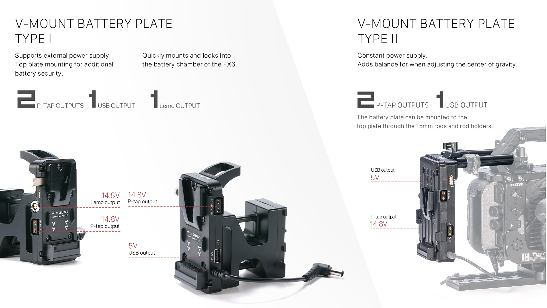 V-Mount Battery Plate Type I & Type II