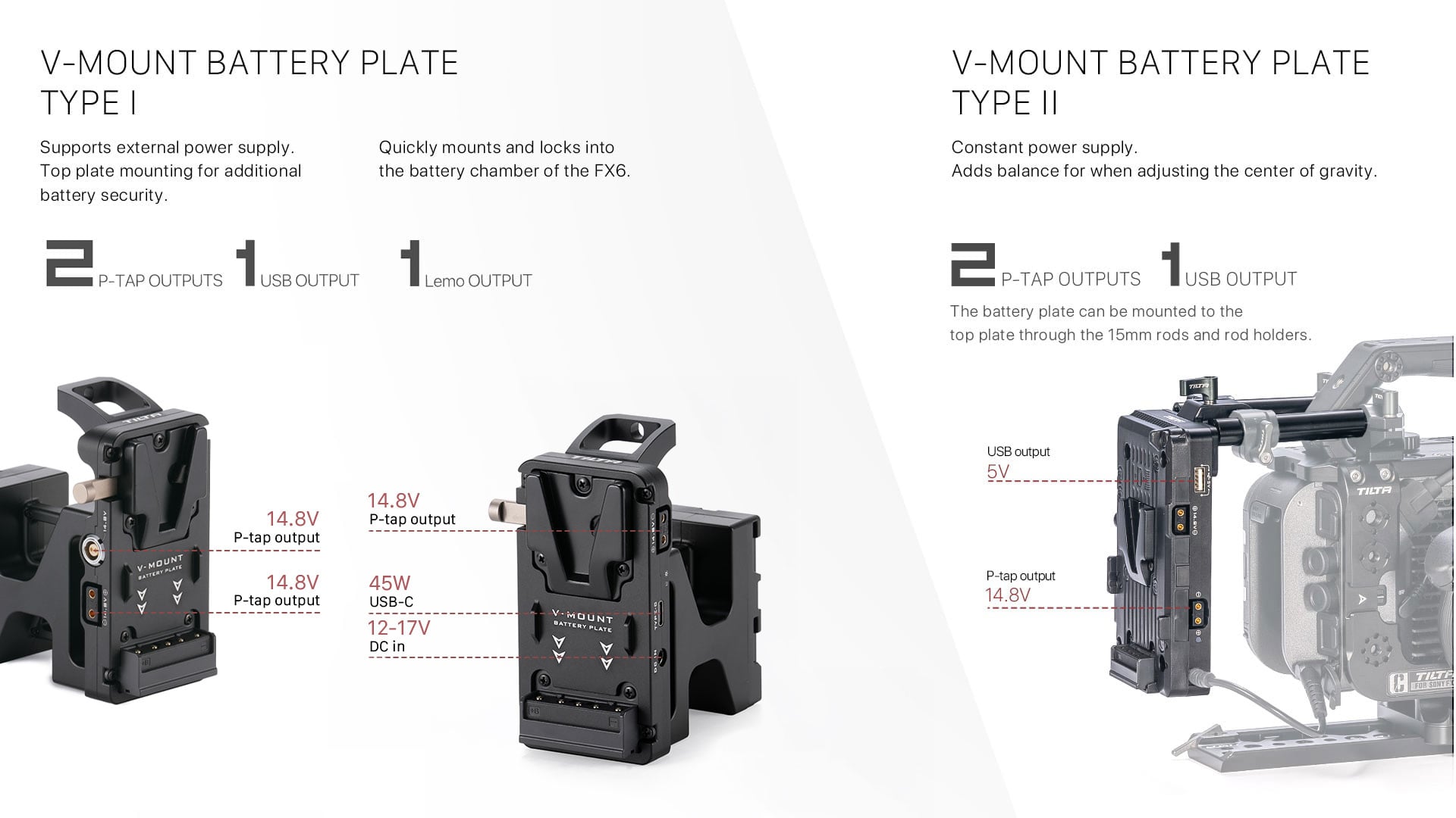 ティアラ　LT-316 Camera Cage for Sony FX6 Basic Kit (Without Battery Plate) | Tilta