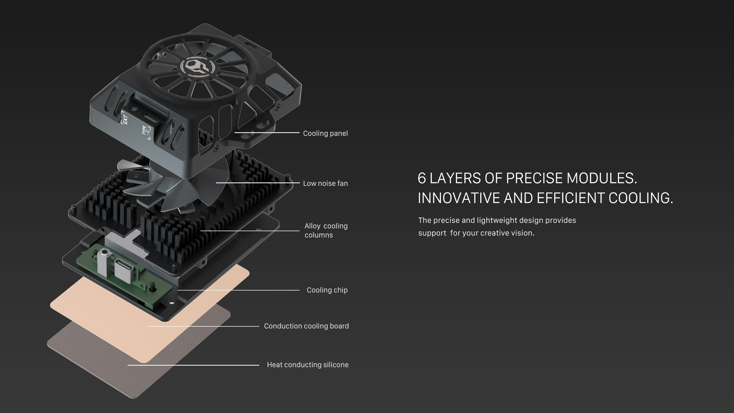 6 layers of precise modules