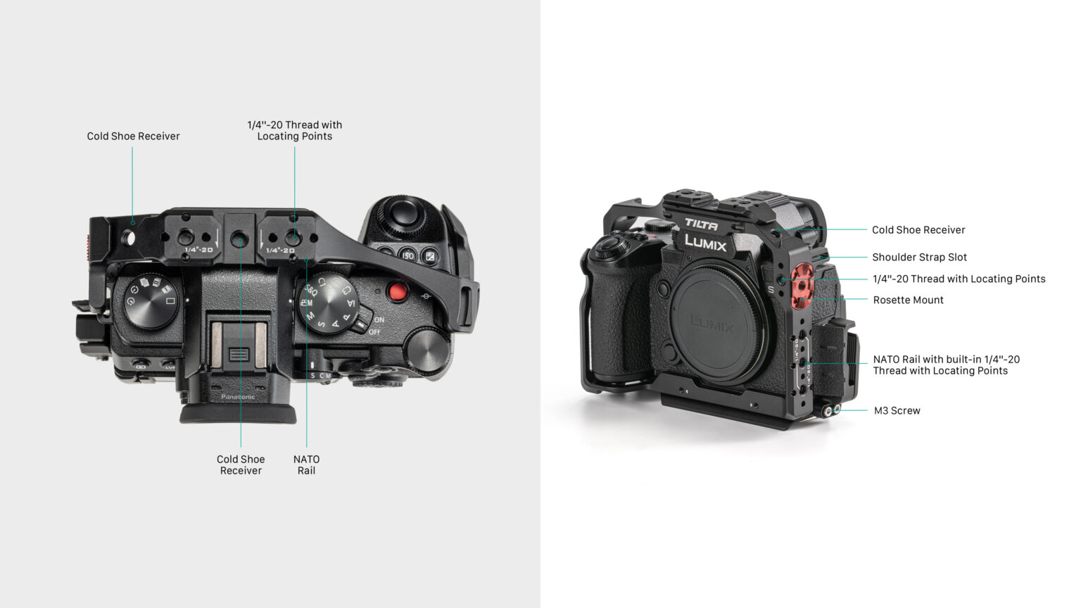 Kit De Plaque De Montage Rotative SmallRig 4702 Pour Panasonic S5 II S5 Iix G9 Ii Smallrig A29797