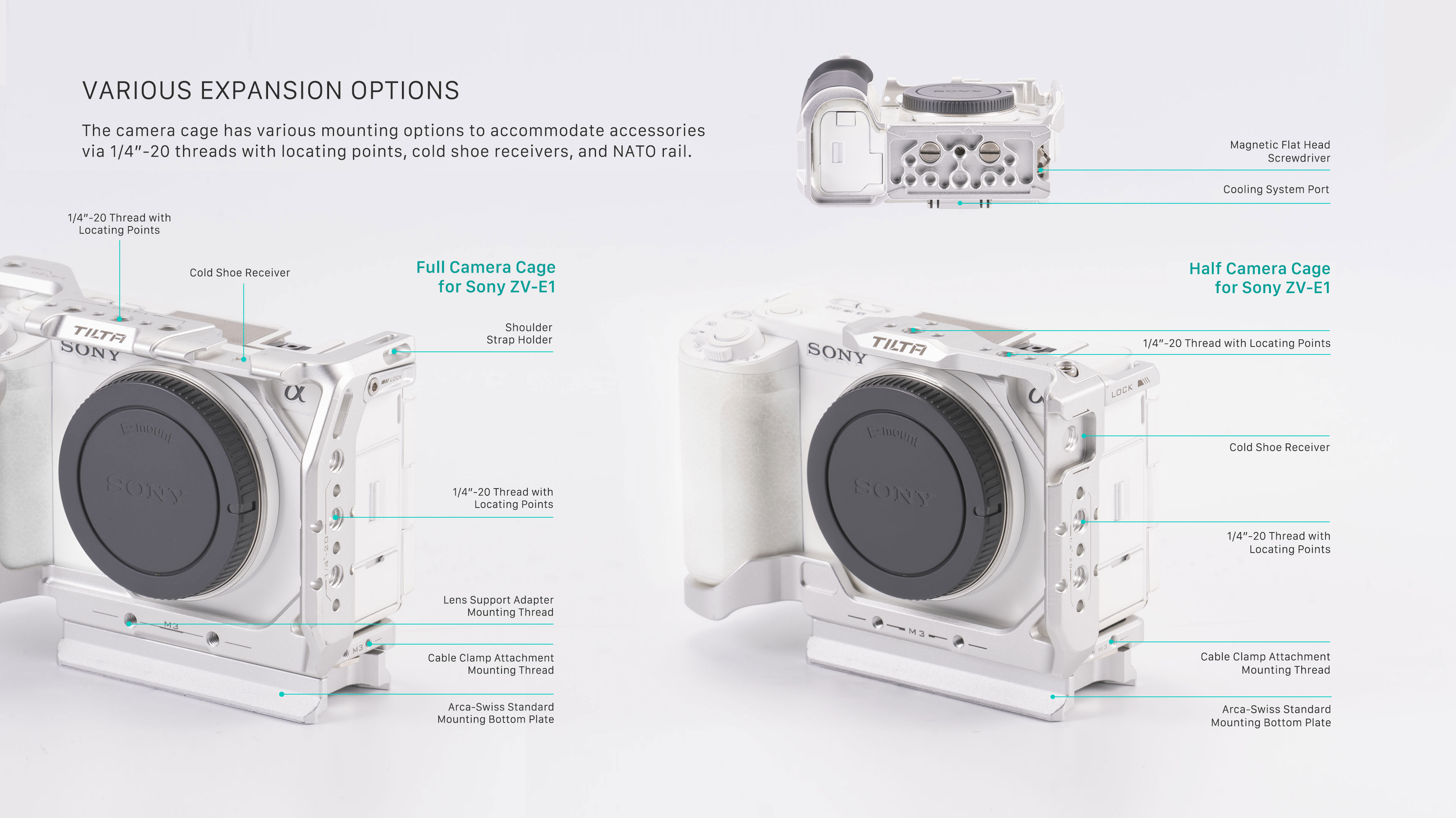 Camera Cage for Sony ZV-E1 Pro Kit