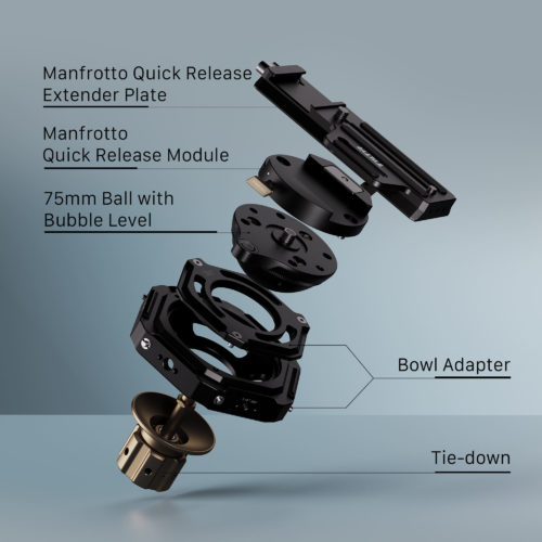 Hydra Articulating Car Mounting System